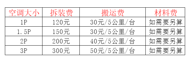 梨树空调移机及费用电话在哪里找